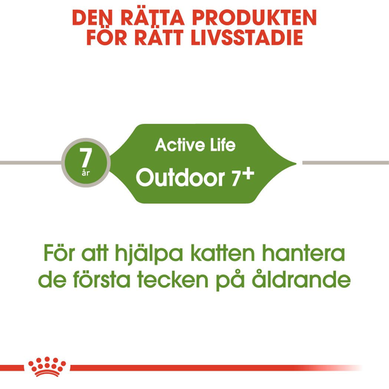 Royal Canin Outdoor 7+ Ageing Torrfoder för Katt 2 kg