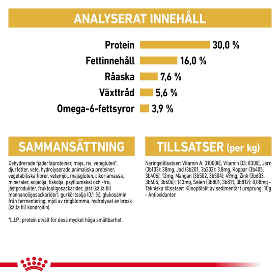 Royal Canin Norwegian Forest Cat Adult Torrfoder för Katt 10 kg