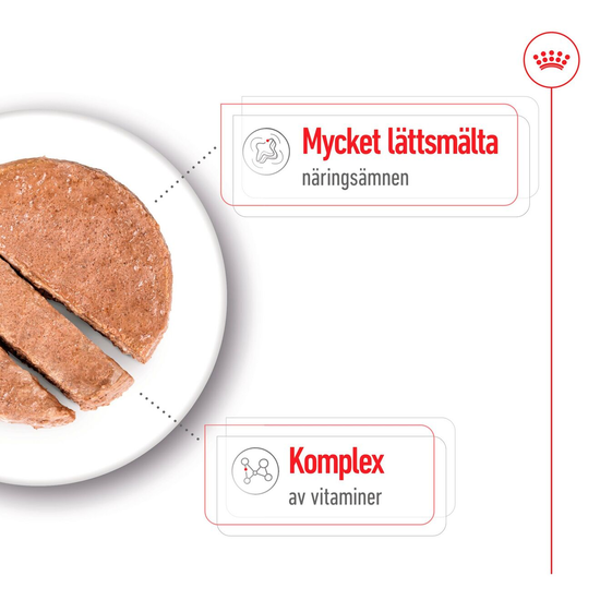 Royal Canin Mini Adult Loaf Våtfoder för Hund 2,34 kg