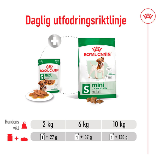 Royal Canin Mini Adult Gravy Våtfoder för Hund 1,02 kg