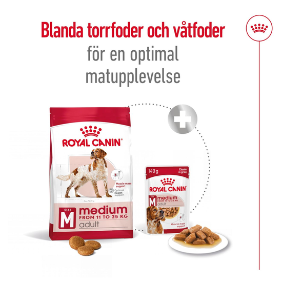 Royal Canin Medium Adult Torrfoder för Hund 15 kg