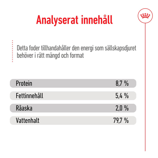 Royal Canin Medium Adult Loaf Våtfoder för Hund 4,92 kg