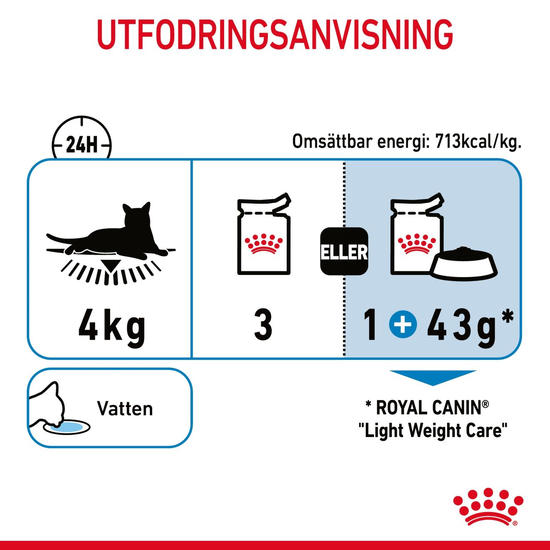 Royal Canin Light Weight Care Jelly Adult Våtfoder för Katt 1,02 kg
