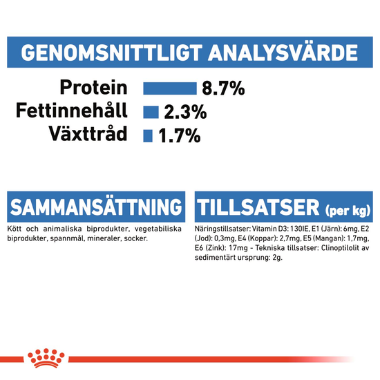 Royal Canin Light Weight Care Adult Loaf Våtfoder för Hund 1,02 kg