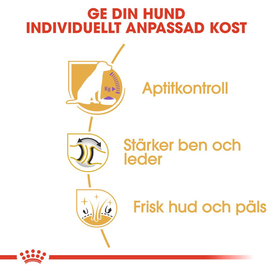 Royal Canin Labrador Retriever Sterilised Adult Torrfoder för Hund 12 kg