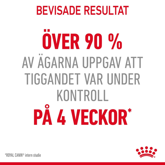 Royal Canin Appetite Control Care Adult Torrfoder för Katt 10 kg