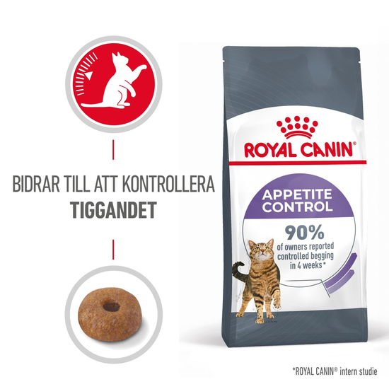 Royal Canin Appetite Control Care Adult Torrfoder för Katt 3,5 kg