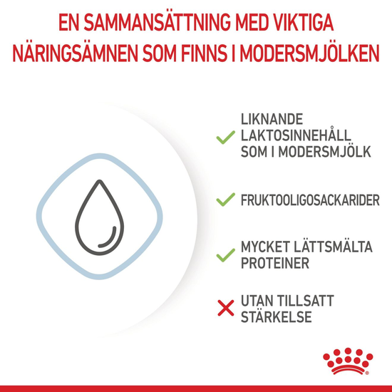 Royal Canin Babydog Milk Mjölk för Hundvalp 400 g