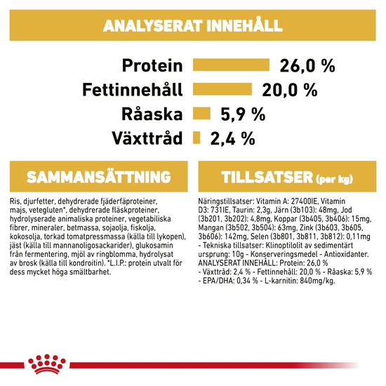 Royal Canin Boxer Adult Torrfoder för Hund 12 kg