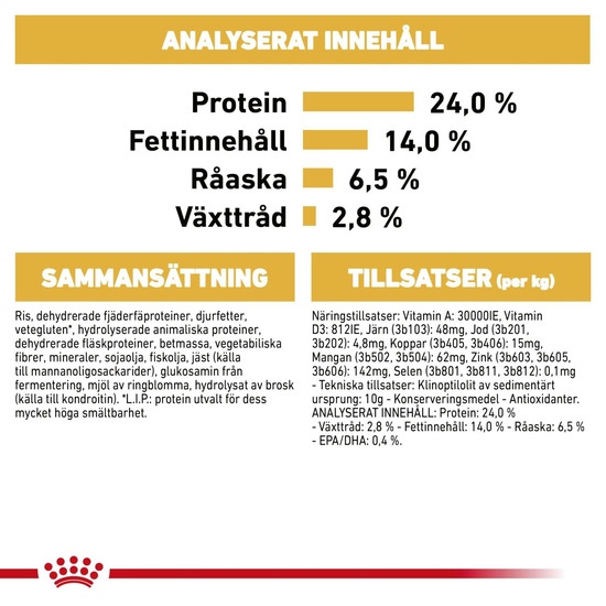 Royal Canin Bulldog Adult Torrfoder för Hund 12 kg