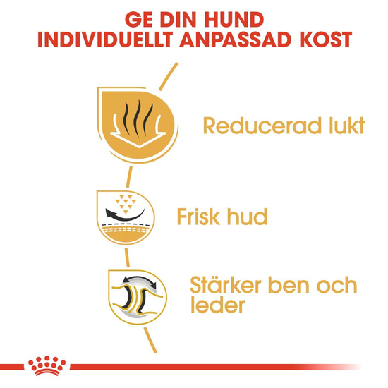 Royal Canin Bulldog Adult Torrfoder för Hund 12 kg
