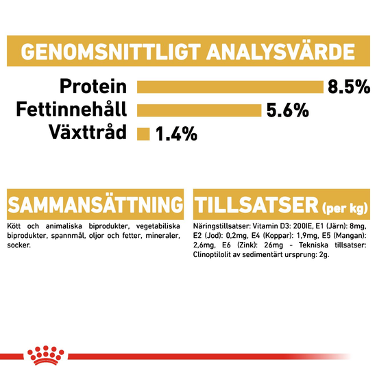 Royal Canin Chihuahua Adult Loaf Våtfoder för Hund 1,02 kg