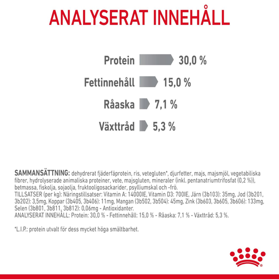 Royal Canin Dental Care Adult Torrfoder för Katt 3,5 kg