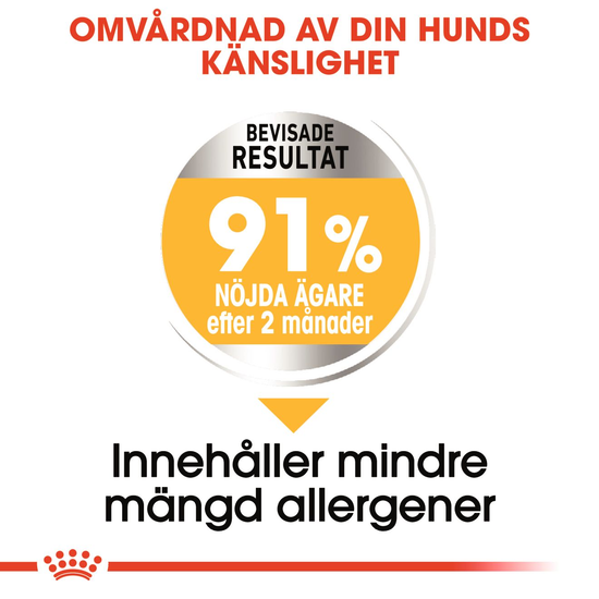 Royal Canin Dermacomfort Mini Adult Torrfoder för Hund 3 kg
