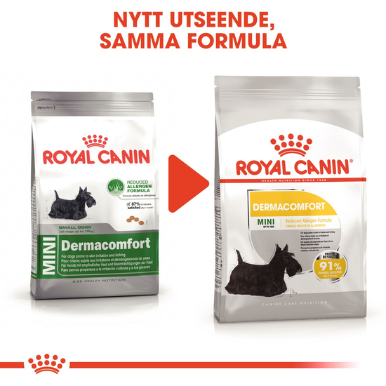 Royal Canin Dermacomfort Mini Adult Torrfoder för Hund 3 kg