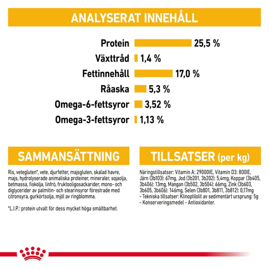 Royal Canin Dermacomfort Mini Adult Torrfoder för Hund 3 kg