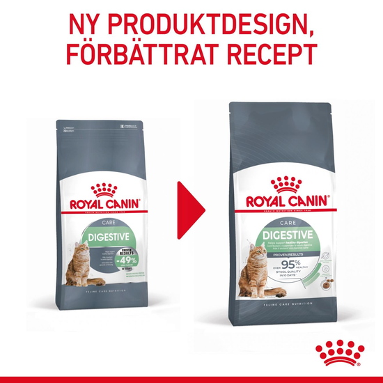 Royal Canin Digestive Care Adult Torrfoder för Katt 2 kg