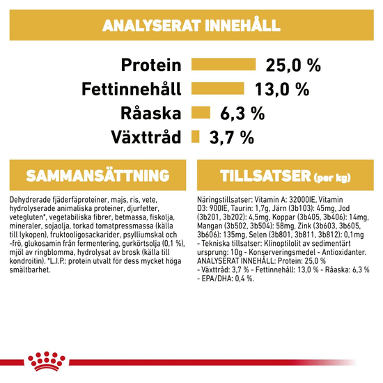 Royal Canin Golden Retriever Adult Torrfoder för Hund 15 kg