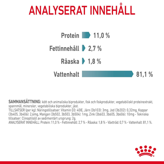 Royal Canin Hairball Care Gravy Adult Våtfoder för Katt 1,02 kg