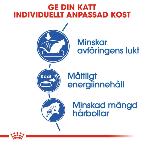 Royal Canin Indoor Adult Torrfoder för Katt 10 kg