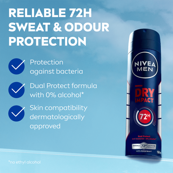 NIVEA MEN Antiperspirant Deo Spray Dry Impact 150 ml