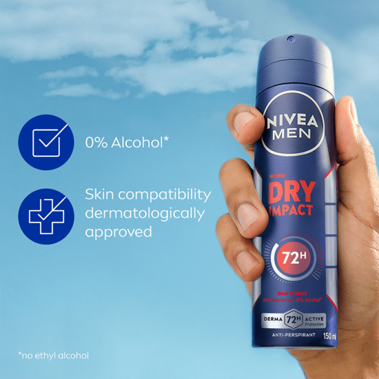 NIVEA MEN Antiperspirant Deo Spray Dry Impact 150 ml