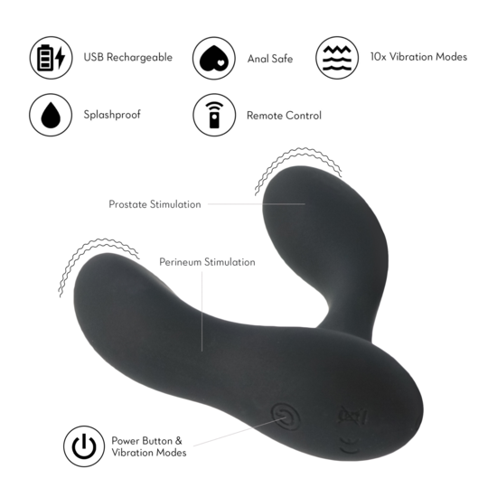 Bootylicious The Prostate