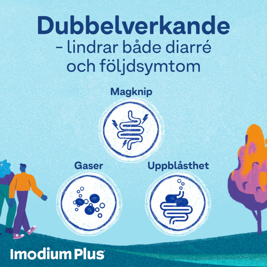 Imodium Plus tablett 2 mg/125 mg, 12 st