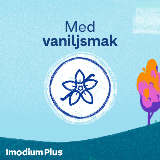 Imodium Plus tablett 2 mg/125 mg, 12 st
