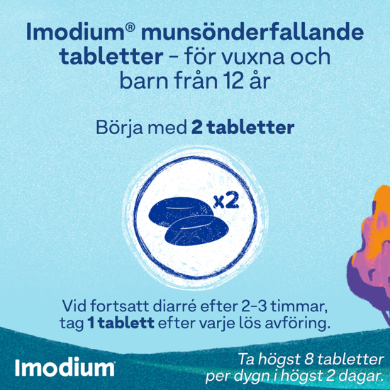 Imodium, Munsönderfallande tablett 2 mg 12 st