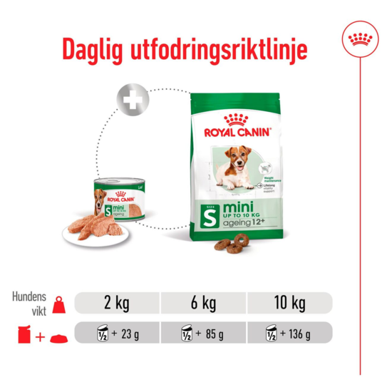 Royal Canin Mini Ageing Loaf Våtfoder för Hund 2,34 kg