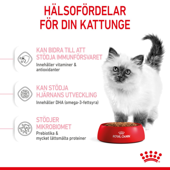 Royal Canin Kitten Torrfoder för Kattunge 2 kg