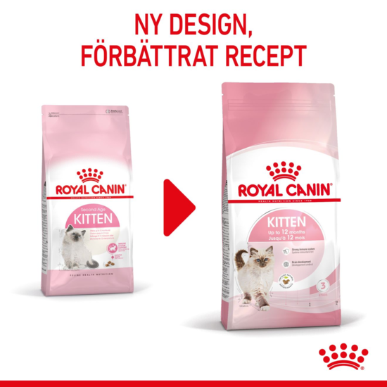 Royal Canin Kitten Torrfoder för Kattunge 10 kg