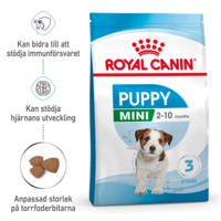 Royal Canin Mini Puppy Torrfoder för Hundvalp 2 kg