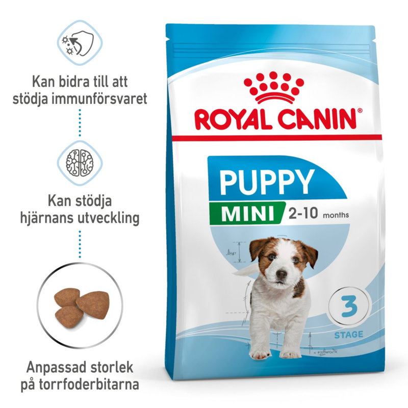 Royal Canin Mini Puppy Torrfoder för Hundvalp 2 kg