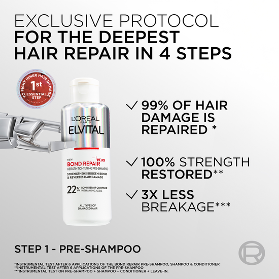 L'Oréal Paris Elvital Bond Repair Pre-Shampoo 200 ml