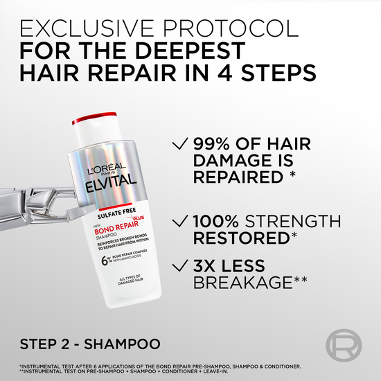 L'Oréal Paris Elvital Bond Repair Schampo 200 ml