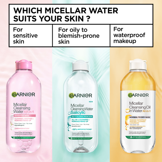 Garnier Micellar Cleansing Water All-in-1 Micellärvatten 400 ml