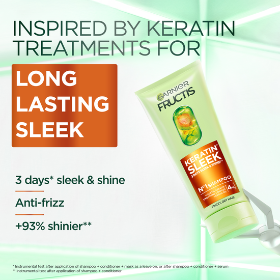 Garnier Fructis Keratin Sleek Schampo 200 ml