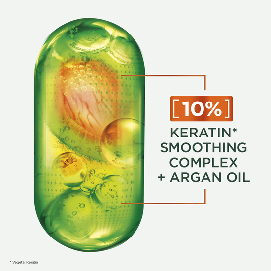 Garnier Fructis Keratin Sleek Balsam 200 ml