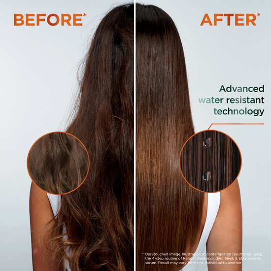 Garnier Fructis Keratin Sleek Leave-in Serum 50 ml
