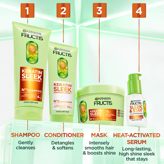 Garnier Fructis Keratin Sleek Leave-in Serum 50 ml