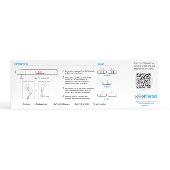 GetTested Tidigt Graviditetstest 3-pack
