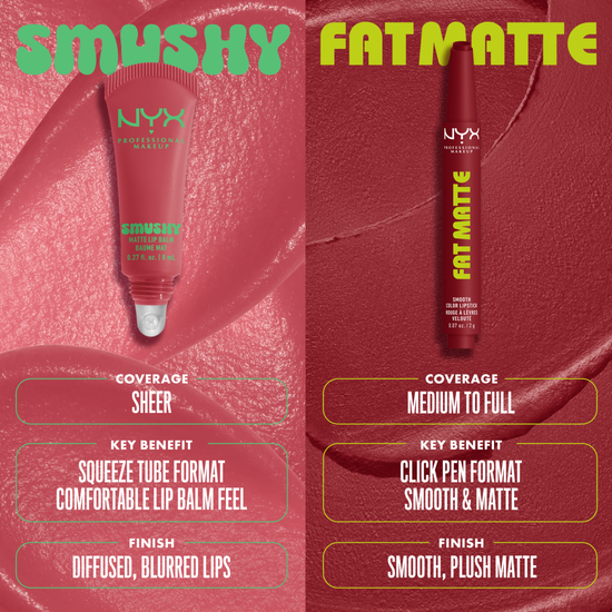 NYX Professional Makeup Fat Matte Slick Click Lip Balm 05 Comfy Caramel 8 ml