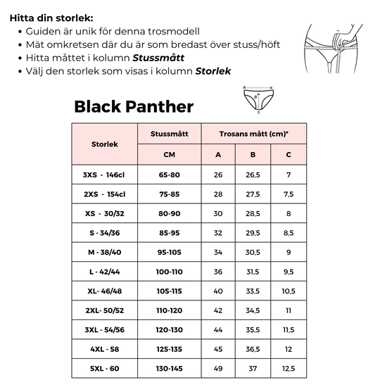 Comfydence Black Panther Menstrosa Ultra S