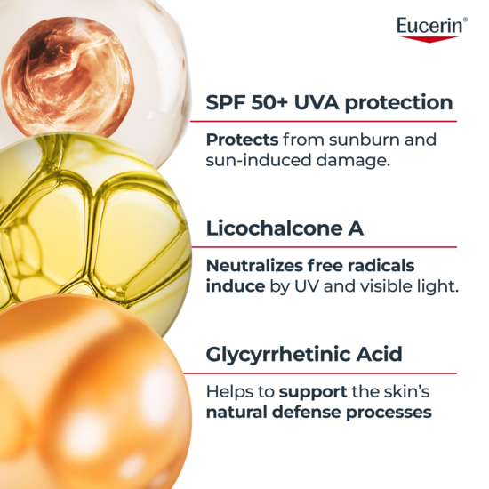 Eucerin Sun Spray Transparent SPF50+ 200 ml
