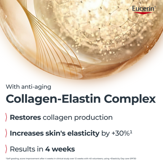 Eucerin Dagkräm Hyaluron-Filler+Elasticity Ultra-Light SPF50+ 50 ml