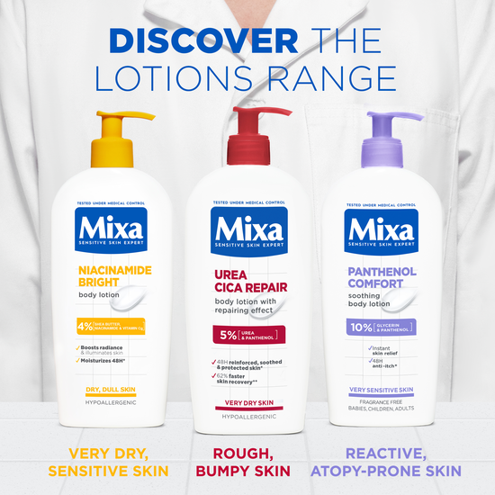 Mixa Panthenol Comfort Soothing Lotion för mycket känslig hud 250 ml