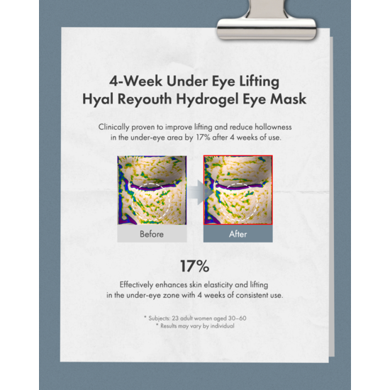 Dr. Ceuracle Hyal Reyouth Hydrogel Eye Mask 60 st