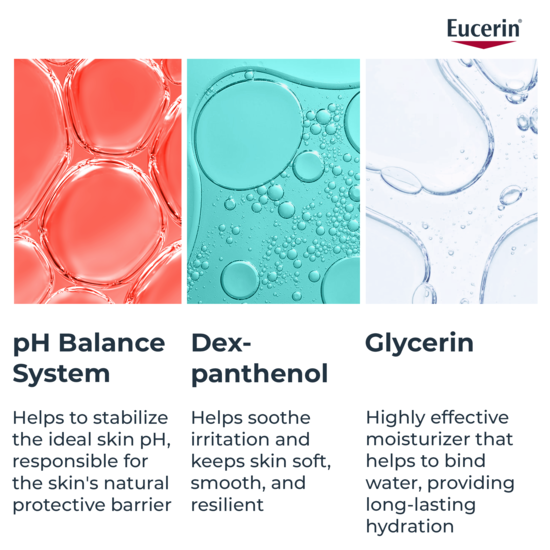 Eucerin Body Lotion pH5 Parfymerad 750 ml